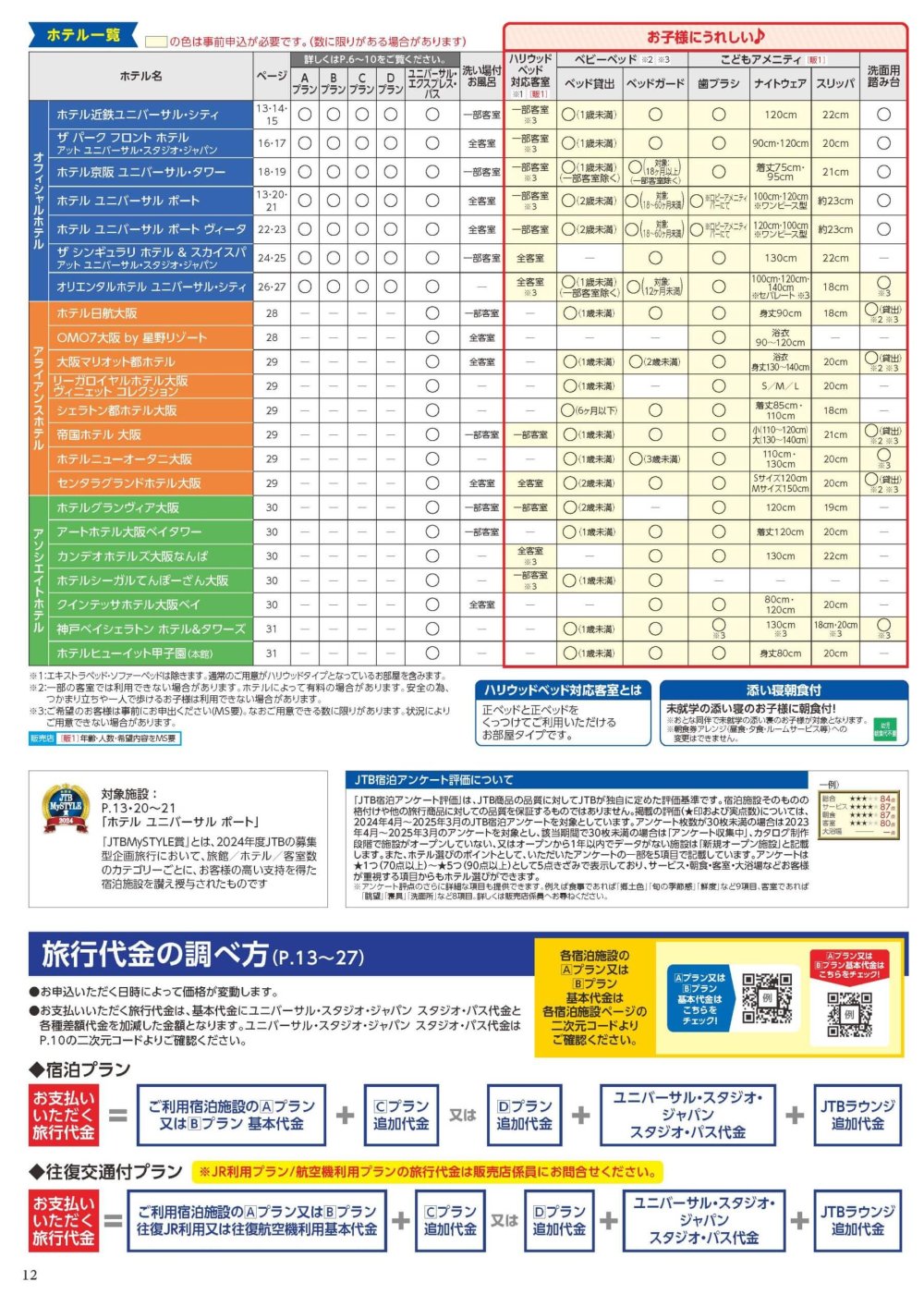 25下_USJ_基幹_H4_デジパン用.indd_ページ_12